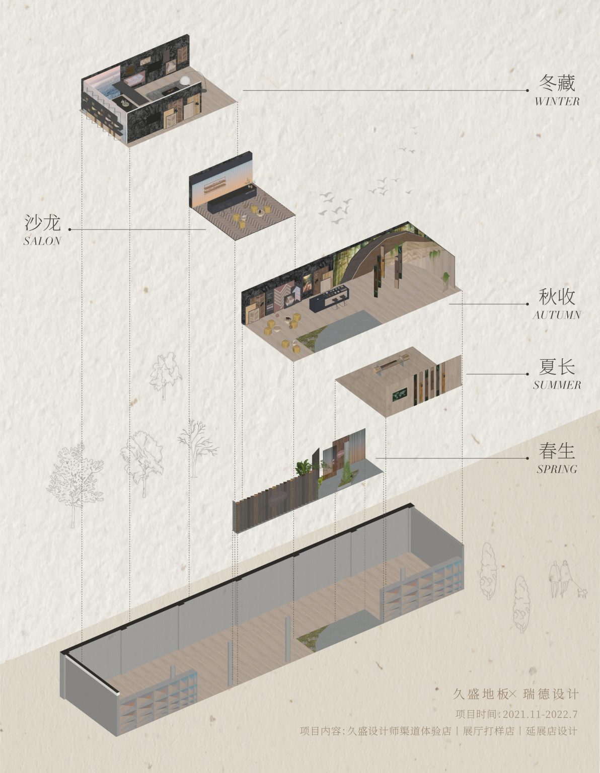 瑞德设计 | 久盛设计师渠道体验馆 | Hi设计
